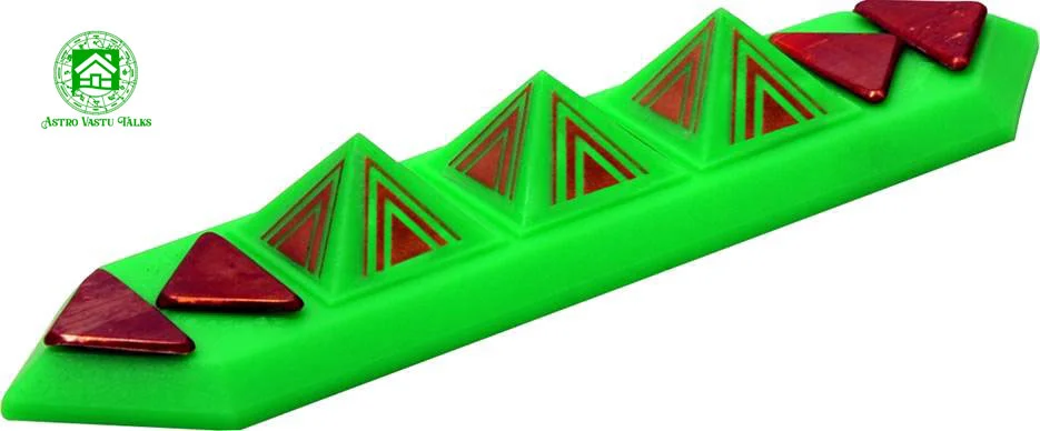 Direction Wall Energy